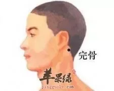 如果完骨穴出现疼痛该怎么办