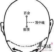 前顶穴有哪些益处和功用呢