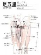 足五里穴在哪里 有哪些功效