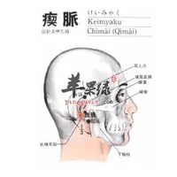 瘈脉穴位位置图