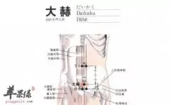 大赫穴的具体位置 坚持按摩促进健康