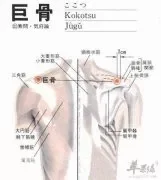 巨骨穴的具体情况 帮你了解巨骨穴