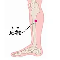 缓解痛经——地机穴