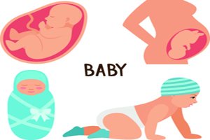怀死胎对母体造成的伤害
