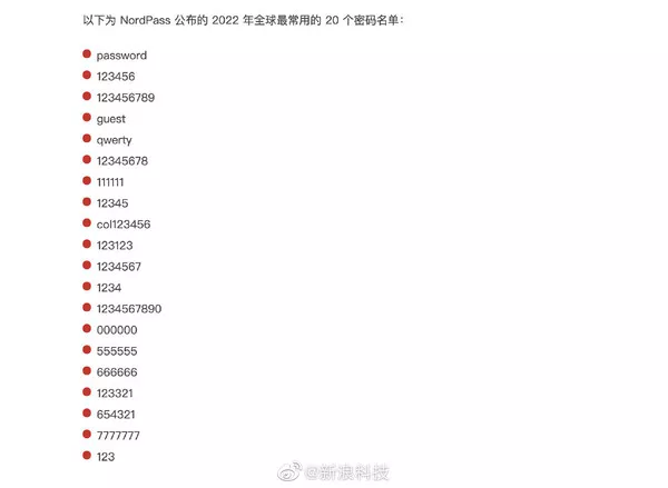 2022年全球最常用密码名单