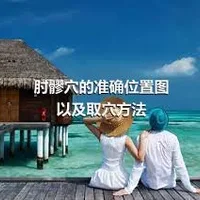 肘髎穴的准确位置图以及取穴方法