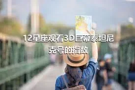 12星座观看3D巨幕泰坦尼克号的指数