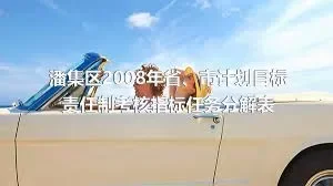 潘集区2008年省、市计划目标责任制考核指标任务分解表