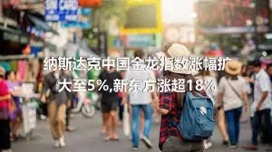 纳斯达克中国金龙指数涨幅扩大至5%,新东方涨超18%