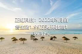 正虹科技：2022年9月销售生猪1.99万头,环比增139.37%