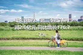 昭衍新药：第三季度净利润2.6亿元,同比增长176.77%