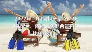 2022年10月饲料产量2672万吨,配合、浓缩、预混合饲料环比9月均下降