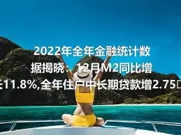 2022年全年金融统计数据揭晓：12月M2同比增长11.8%,全年住户中长期贷款增2.75万亿