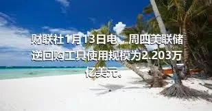 财联社1月13日电，周四美联储逆回购工具使用规模为2.203万亿美元。