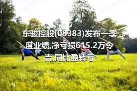 东骏控股(08383)发布一季度业绩,净亏损615.2万令吉,同比盈转亏