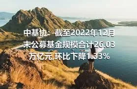 中基协：截至2022年12月末公募基金规模合计26.03万亿元,环比下降1.33%