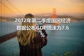 2012年第二季度国民经济数据公布GDP增速为7.6%